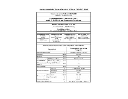 Sortenverzeichnis Baustoffgemisch 0 32 mm FSS (RC) 002 20.01.2026
