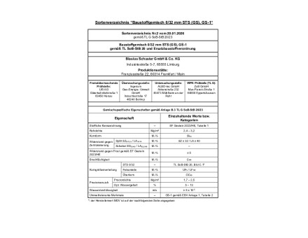 Sortenverzeichnis Baustoffgemisch 0 32 mm STS (GS) 002 20.01.2026
